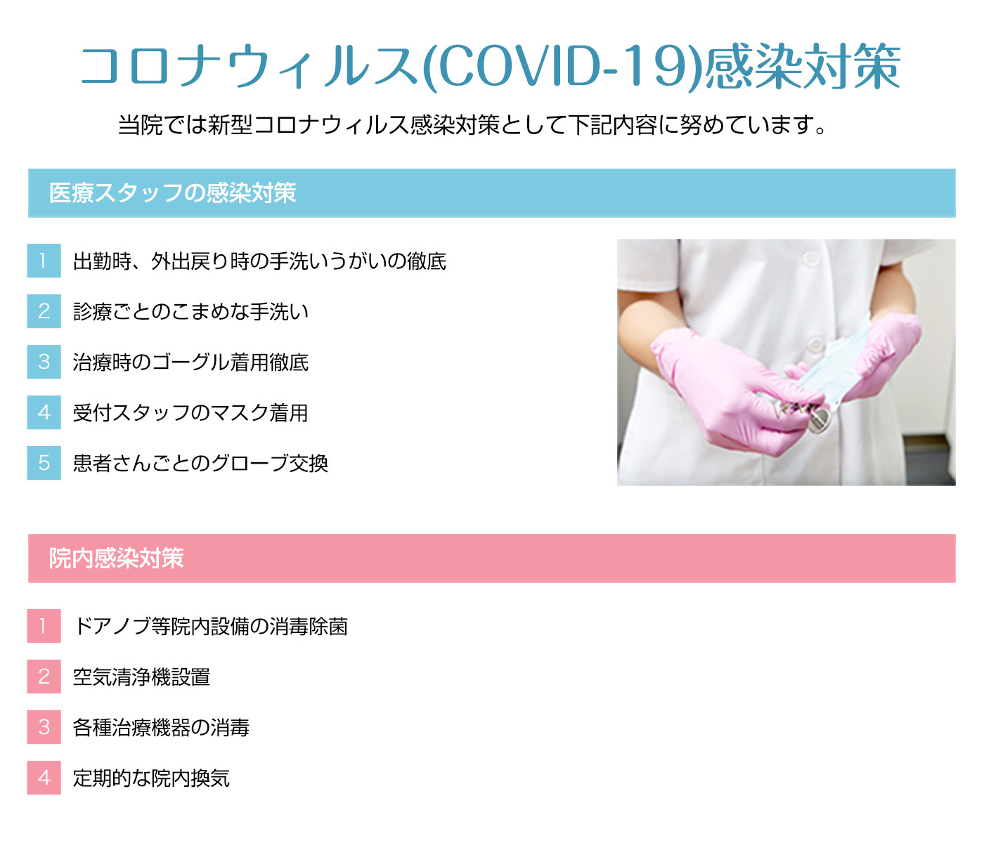 新型コロナウイルス対策について